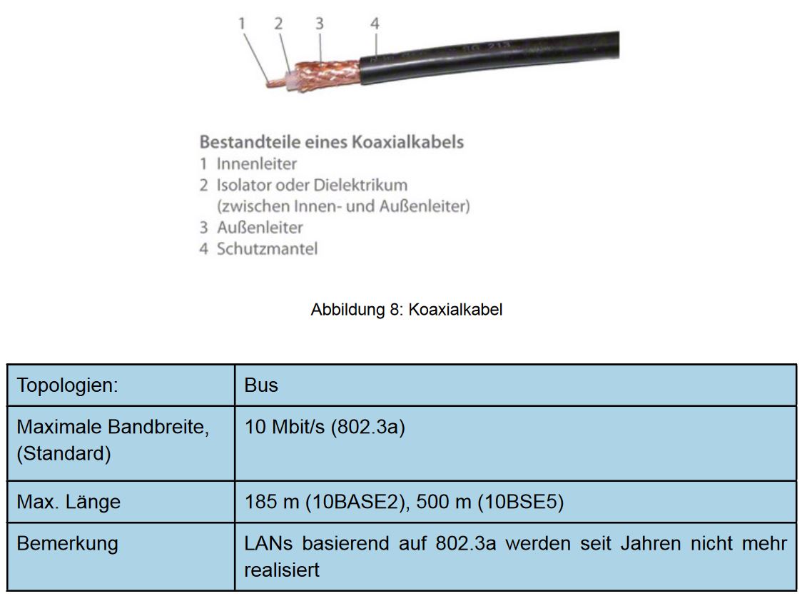 coaxeigenschaften.jpg