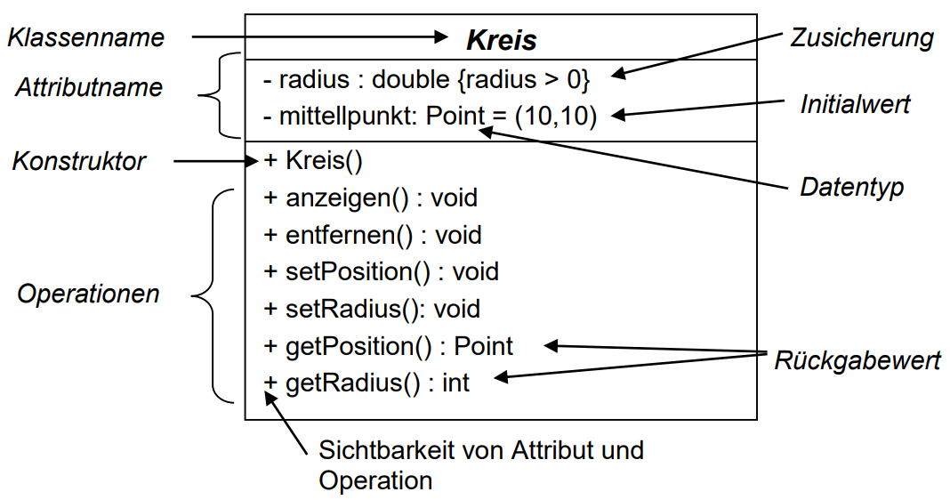 klassendiagramm.png