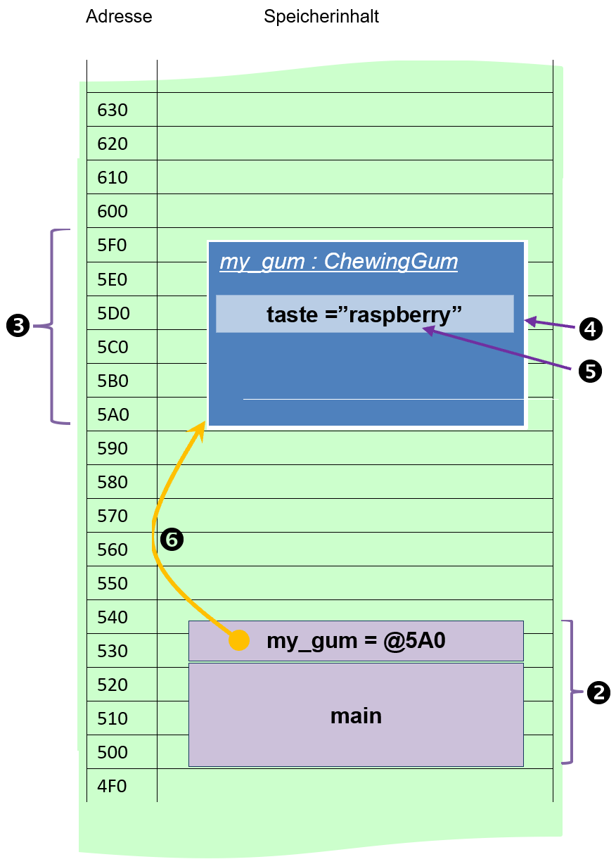 lu02-merkblatt-pic3.png