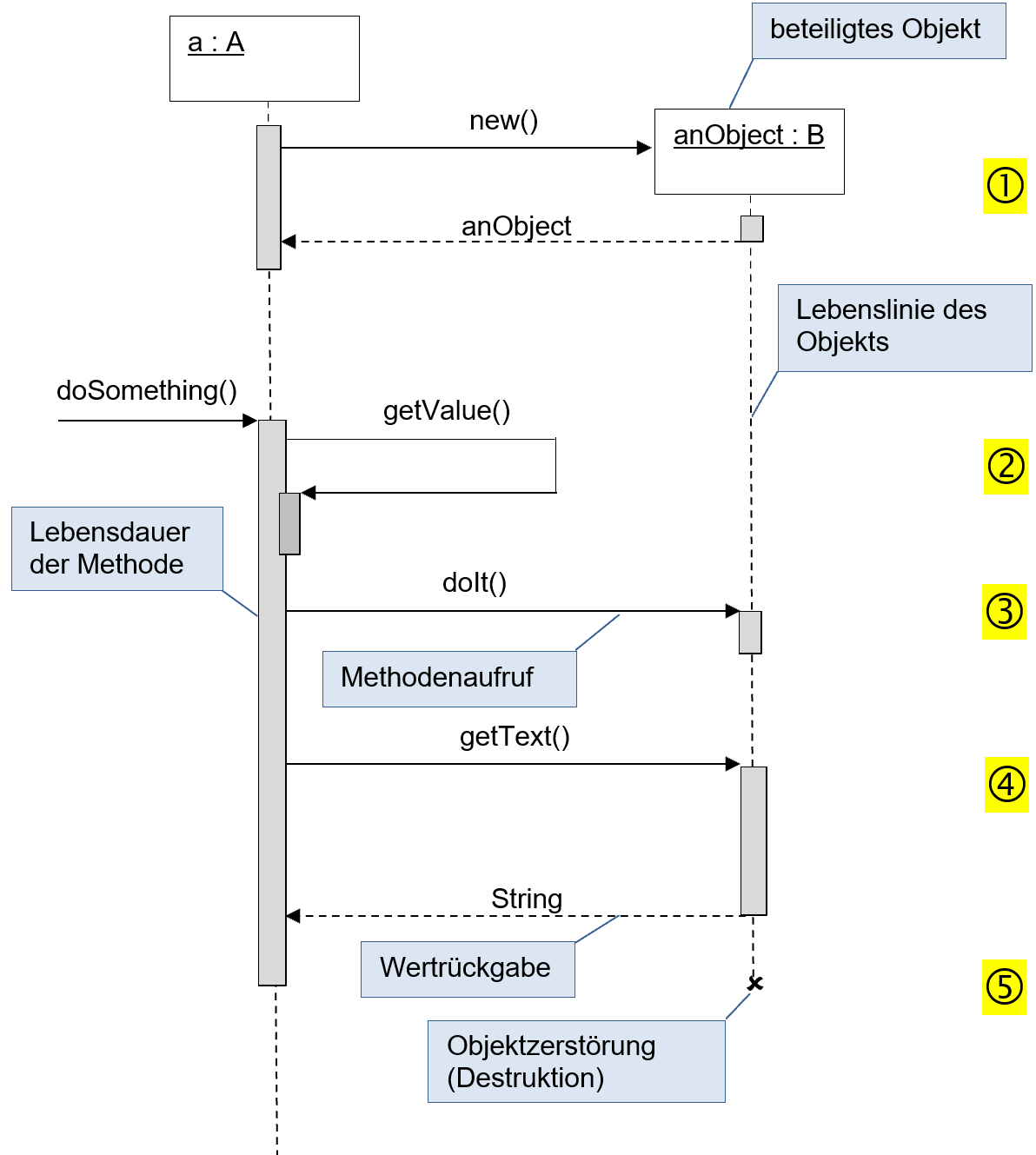 lu03-merkblatt4.png